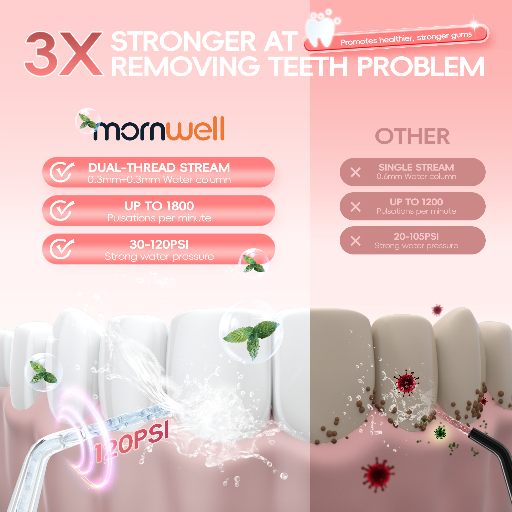 Mornwell Newest D52 Water Flos - Micellar Water Cleanser reseña y precio