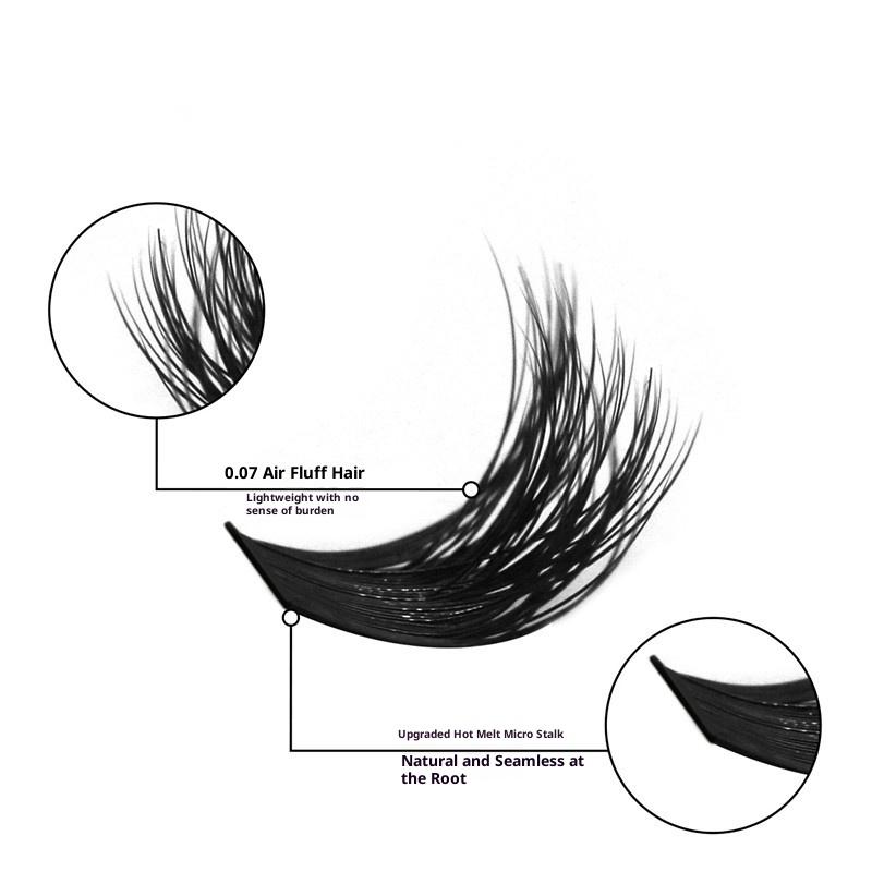 Individual Cluster Eyelash Ext - Beauty Makeup Events reseña y precio